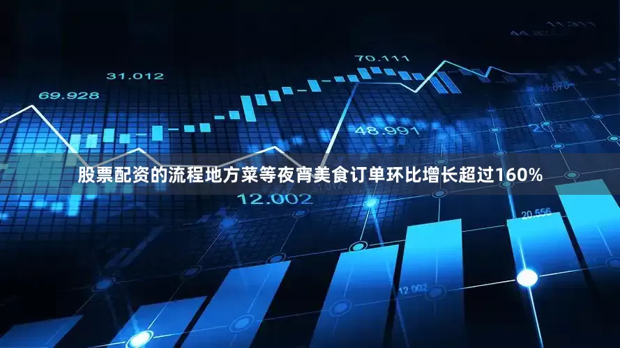 股票配资的流程地方菜等夜宵美食订单环比增长超过160%
